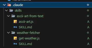 File tree of Claude Code skills, each with a script and a SKILL.md